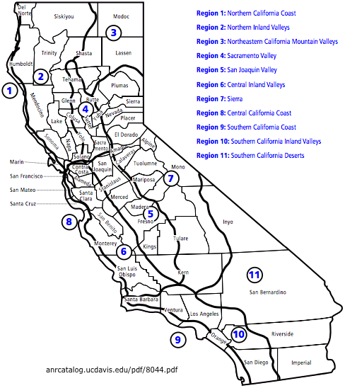 California lawn watering regions