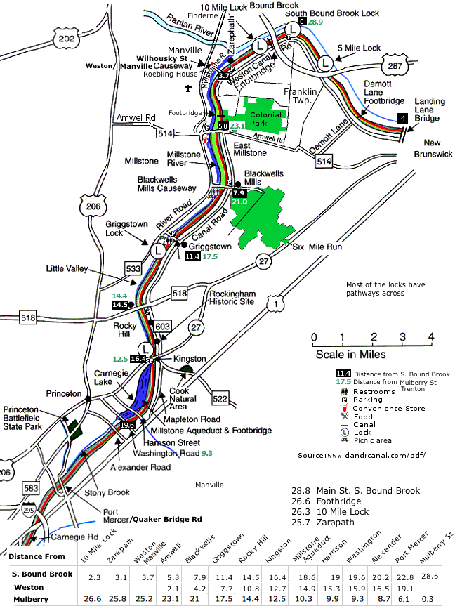 East Coast Greenway Princeton