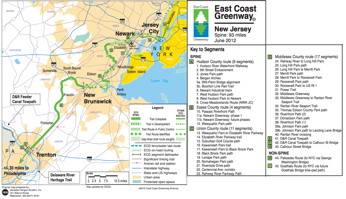 East Coast Greenway New Jersey Section