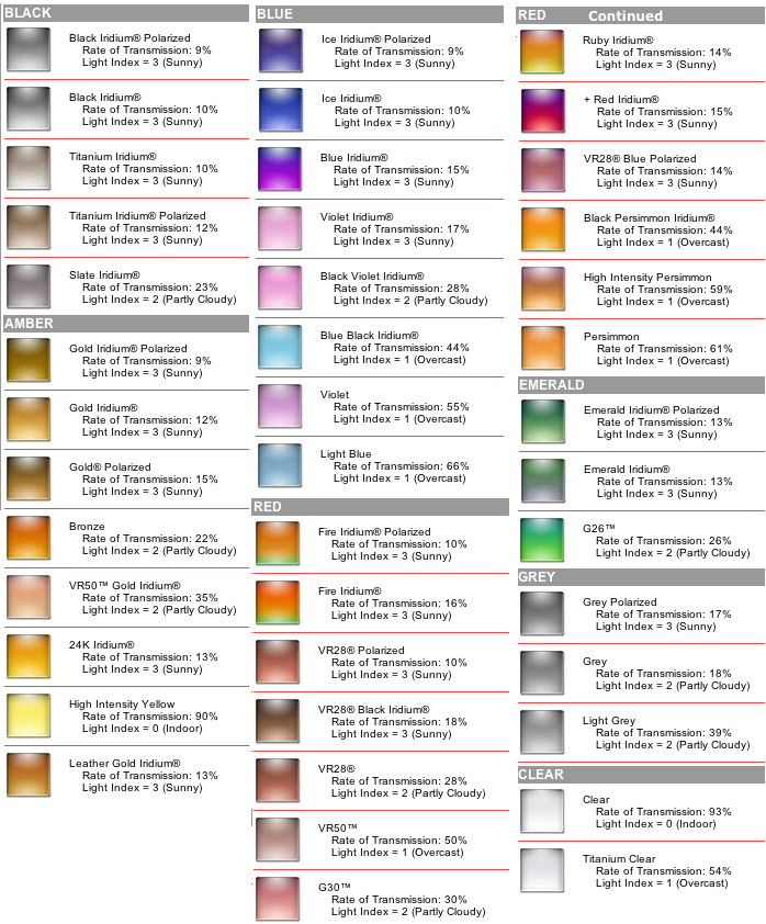 Oakley Tints